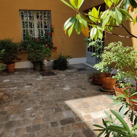 Appartement Near Pantheon *